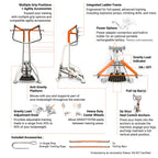 GRAVITYGYM