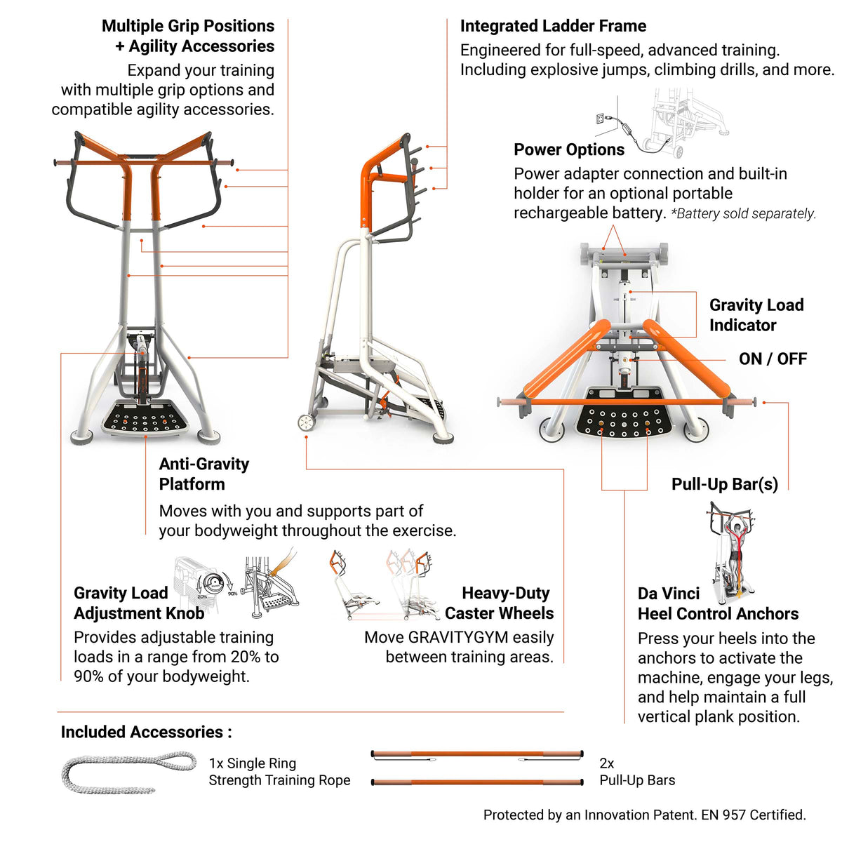 GRAVITYGYM